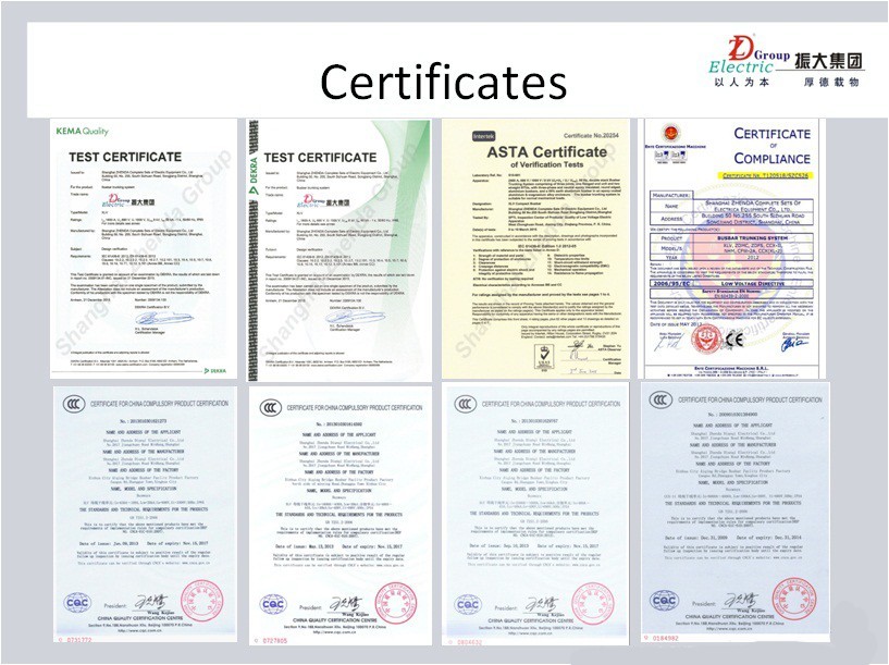 Certificates