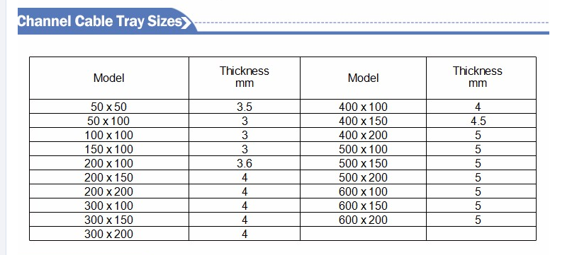 Cable Tray Sizes Chart